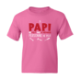 Image de Si papi ne peut pas le réparer, personne ne peut