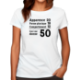Image de Apparence 20 physique 18 comportement 12 donne 50