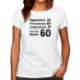 Image de Apparence 24 physique 20 comportement 16 donne 60