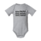 Image de 50% papa 50% maman 100% parfait