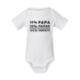 Image de 50% papa 50% maman 100% parfaite