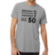 Image de Apparence 20 physique 18 comportement 12 donne 50