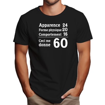 Image de Apparence 24 physique 20 comportement 16 donne 60