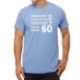 Image de Apparence 24 physique 20 comportement 16 donne 60