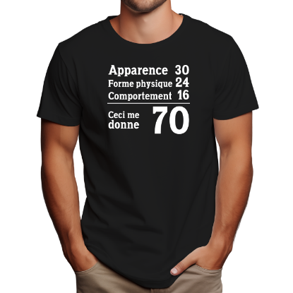 Image de Apparence 30 physique 24 comportement 16 donne 70