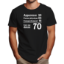 Picture of Apparence 30 physique 24 comportement 16 donne 70