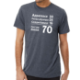 Image de Apparence 30 physique 24 comportement 16 donne 70