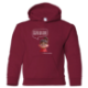Rouge cardinal
